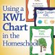 Using a KWL Chart in the Homeschool