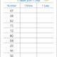 1 More and 1 Less Number Worksheet (1-99)