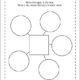 Facts About Graphic Organizer