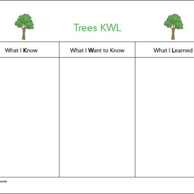 Trees KWL