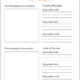 Pumpkin Description Worksheet