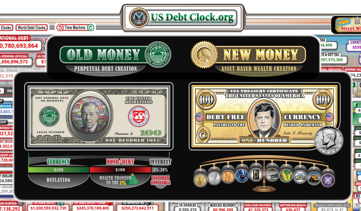 The U S Debt Clock Secret Window February 2024 Sallie Borrink   USDC 2 3 24 